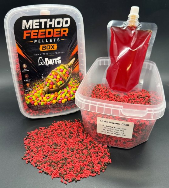 A - Baits Method Pellet Box - Szilva - Fűszer - Chili Új termék Rendelhető 
