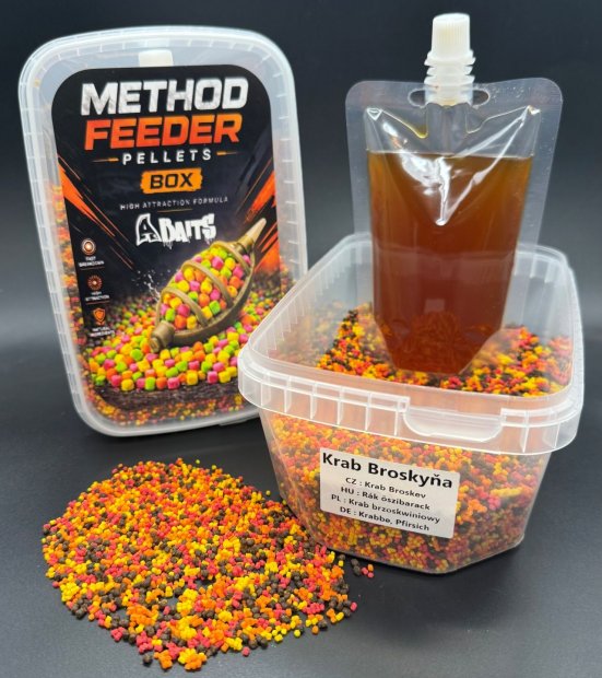 A - Baits Method Pellet Box - Rák -Őszibarack Új termék Rendelhető